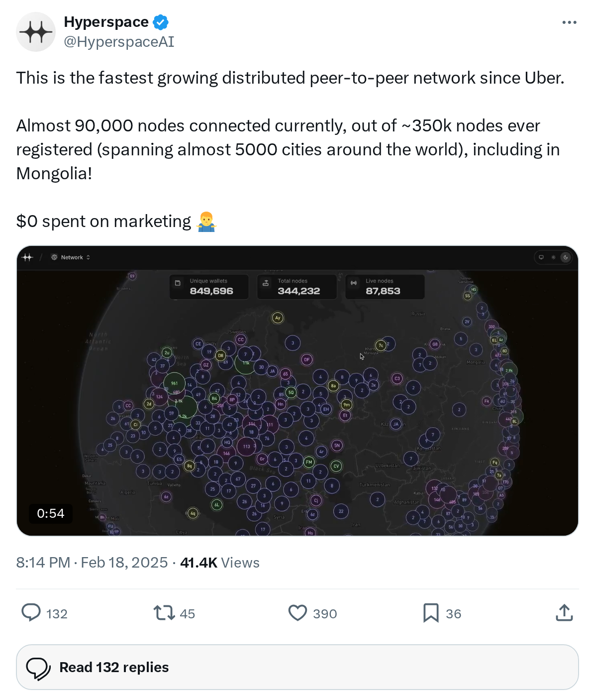 This is the fastest growing distributed peer-to-peer network since Uber.
Almost 90,000 nodes connected currently, out of ~350k nodes ever r