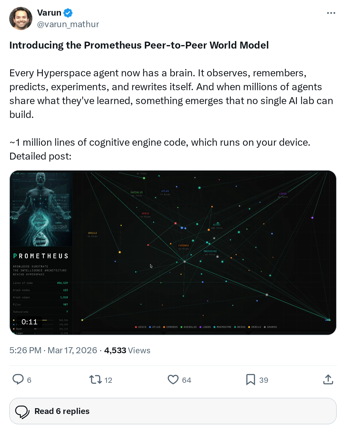 Introducing the Prometheus Peer-to-Peer World Model
Every Hyperspace agent now has a brain. It observes, remembers, predicts, experiments,
