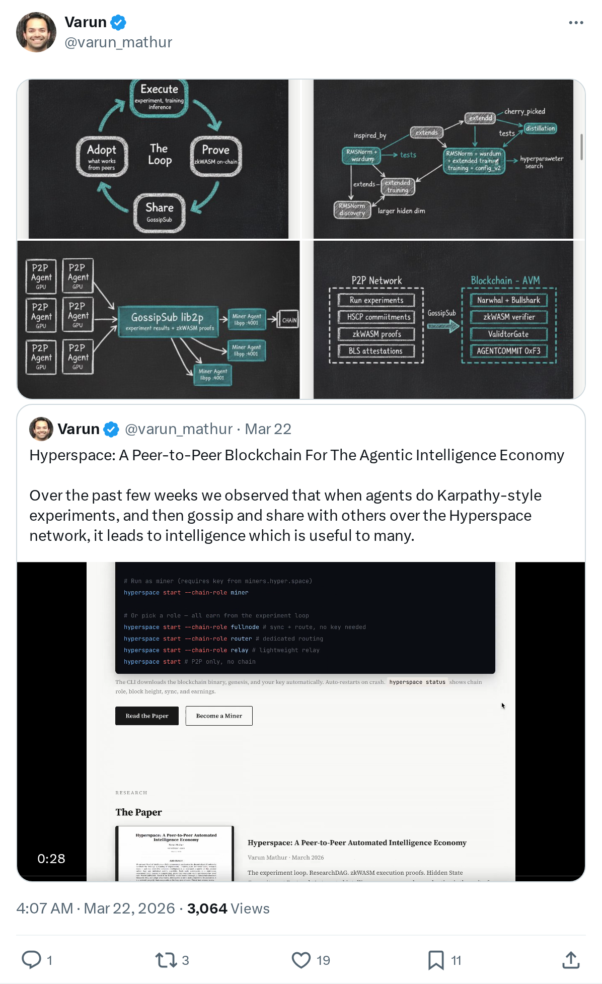 Hyperspace: A Peer-to-Peer Blockchain For The Agentic Intelligence Economy
Over the past few weeks we observed that when agents do Karpathy